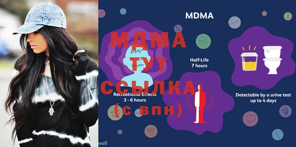 бутират Кинешма
